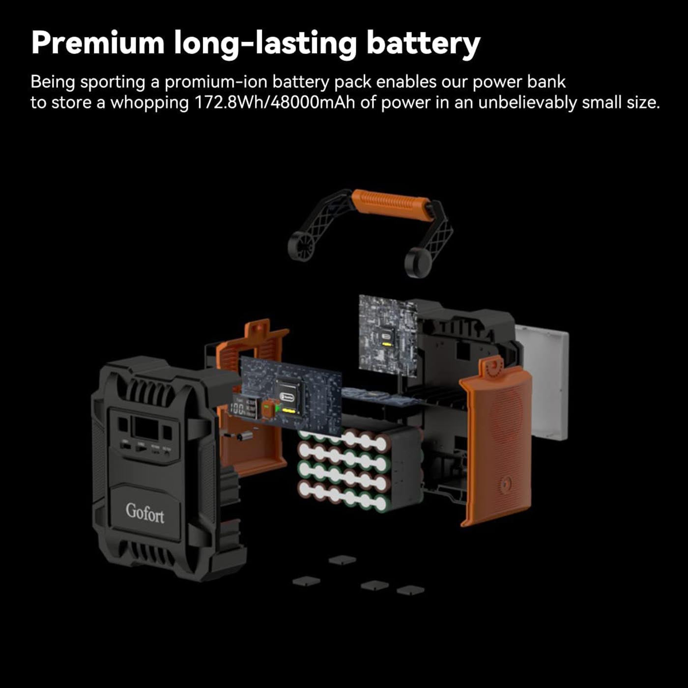 A201 Portable Power Station