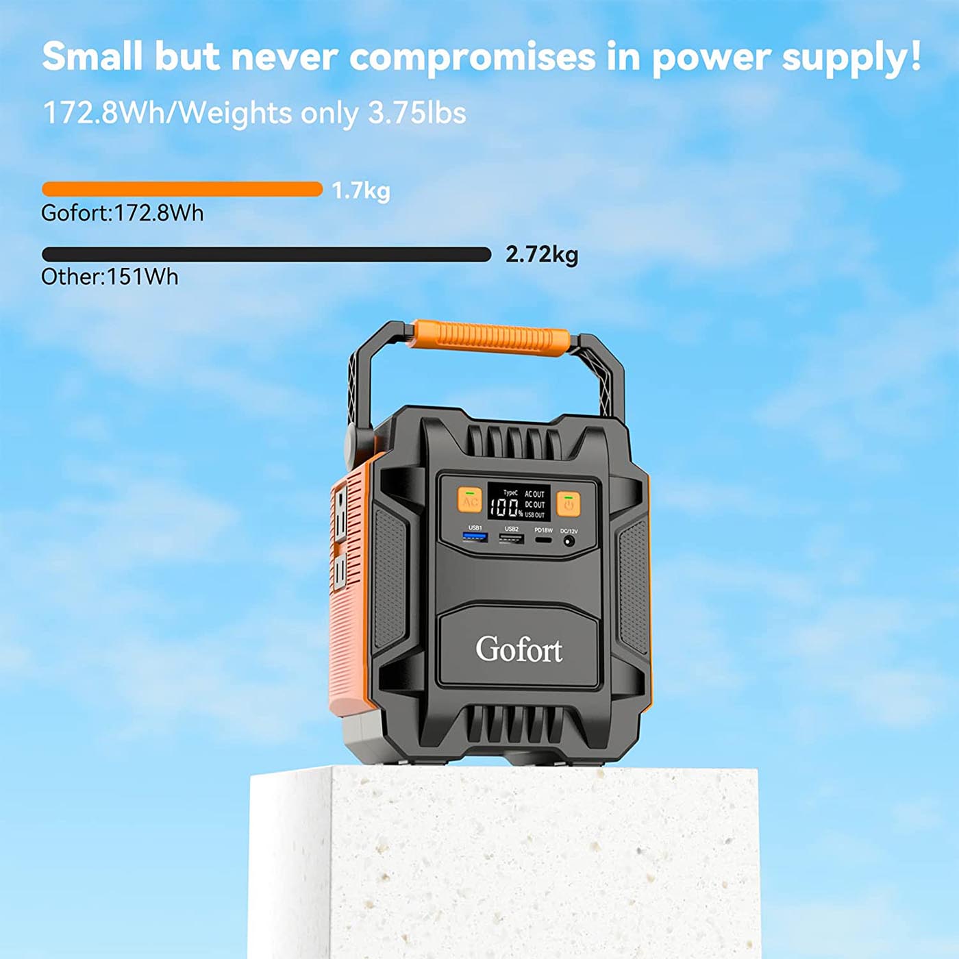 A201 Portable Power Station