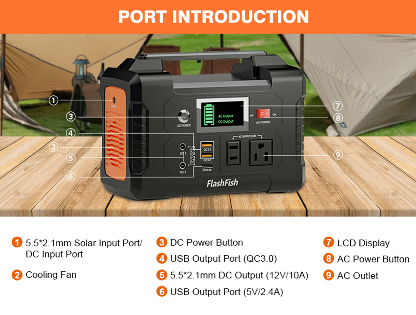 port introduction, portable power station, Flashfish e200, outdoor power supply, emergency power. 5.5*2.1mm solar input port/DC input port, Cooling fan, DC power button, USB output port (QC3.0), USB output port (5v/2.44A), LCD Display, AC Power Button, AC Outlet