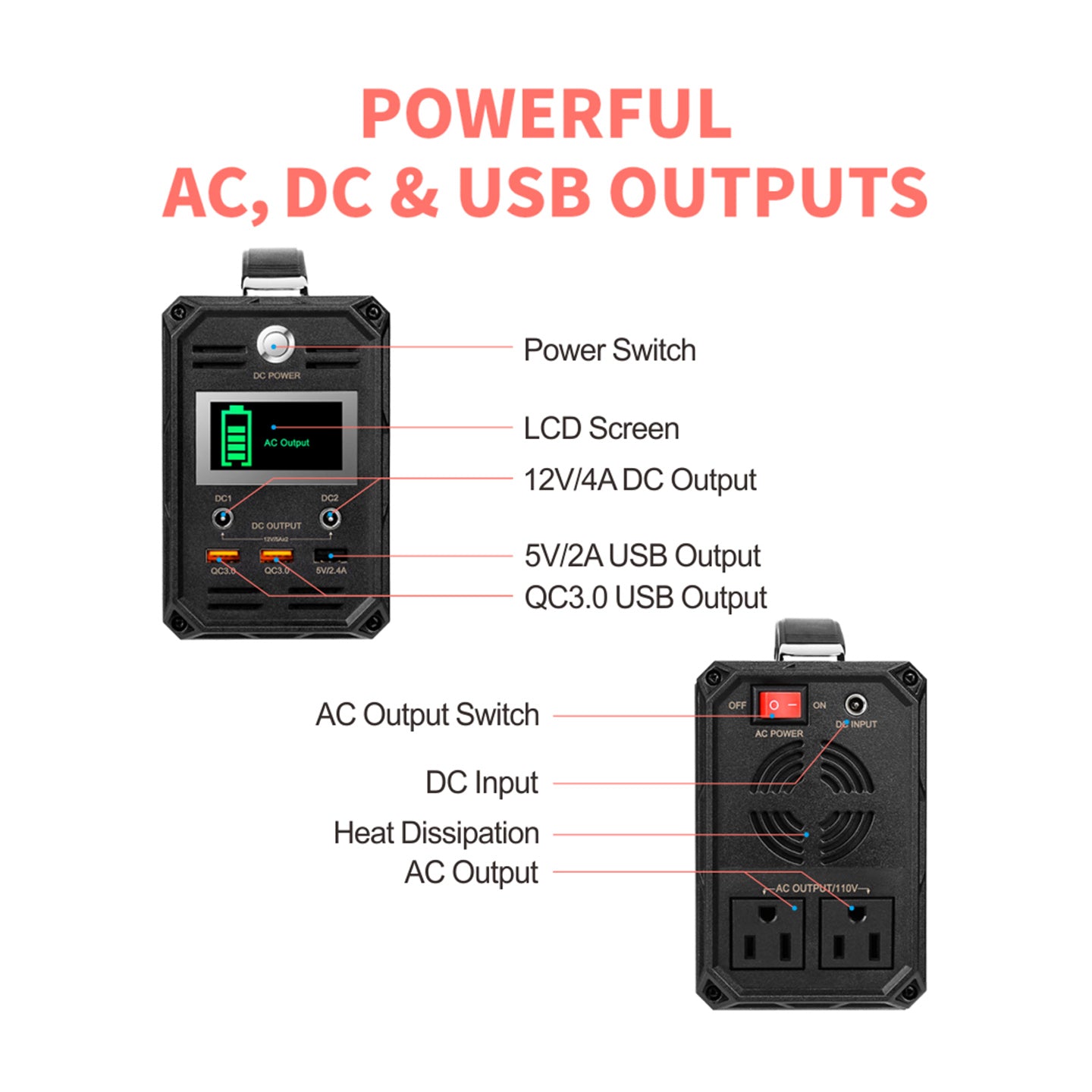 Flashfish G300 Powerful AC DC and USB Outputs Power switch lcd screen 12v4A DC Output 5V2A Output QC3.0 USP Output   AC Output switch DC input Heat Dissipation AC Output