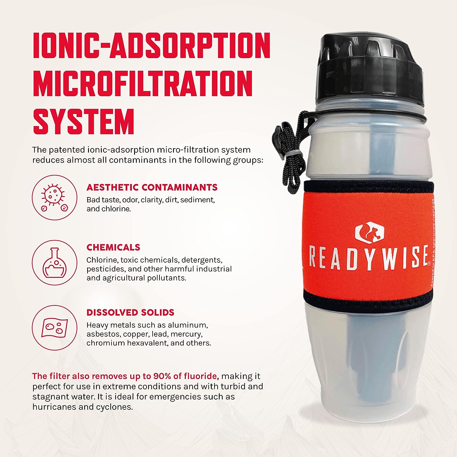 ionic-absorption-microfiltration-system-water-bottle-filter